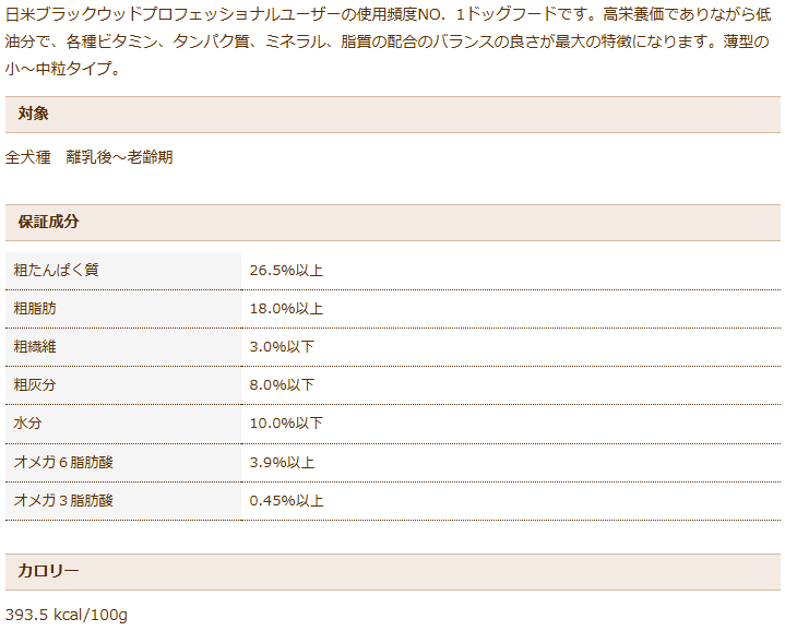 ブラックウッド　2000　7.05kg