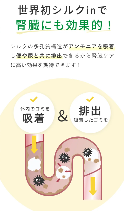 SILK FULL　シルクフル　コージーミルク / カラダシルク in　200g　5本