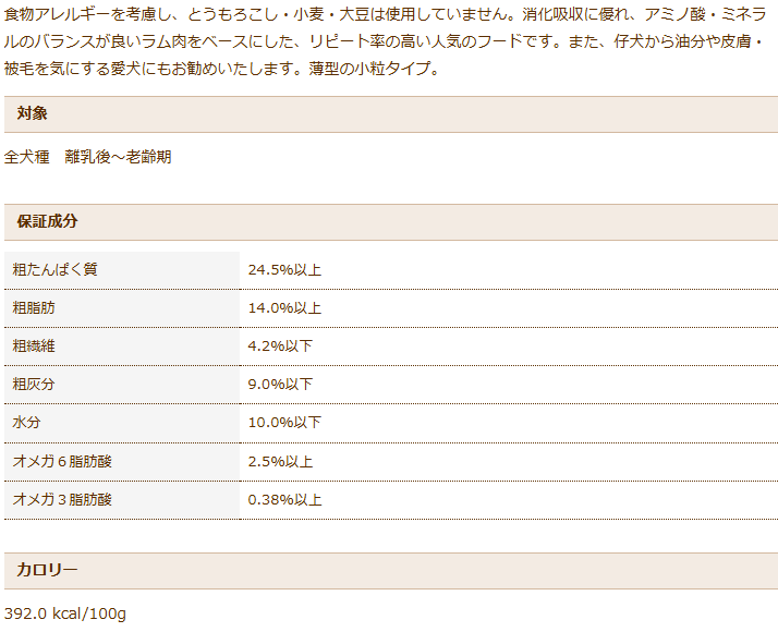 ブラックウッド　3000　20kg