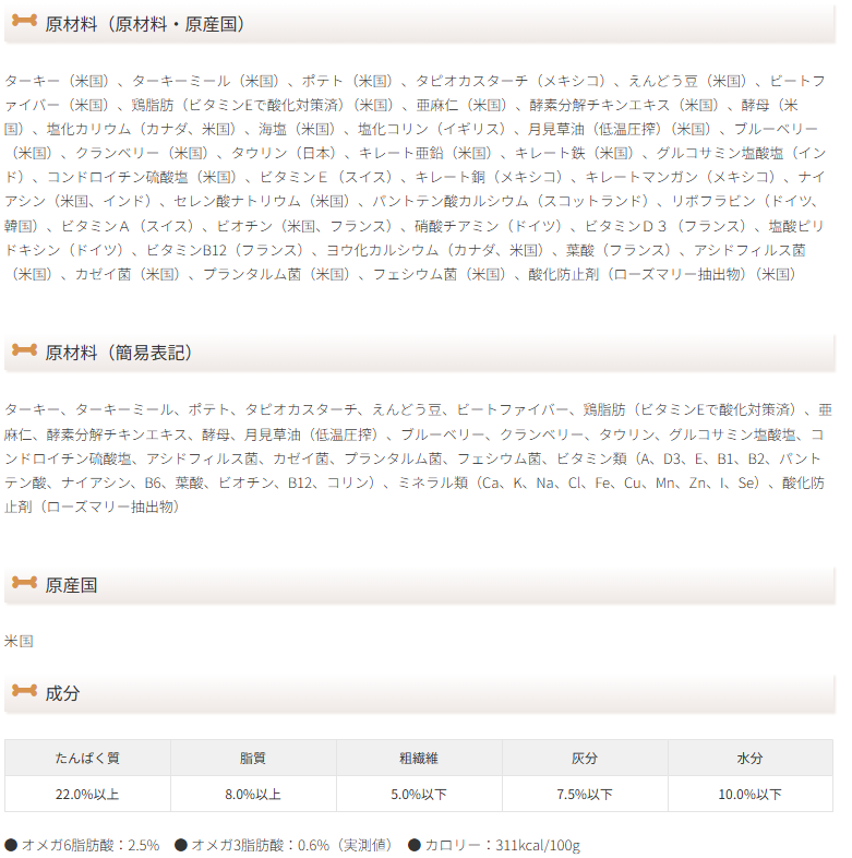 ナチュラルハーベスト　メンテナンススモール　ターキー　1.1kg