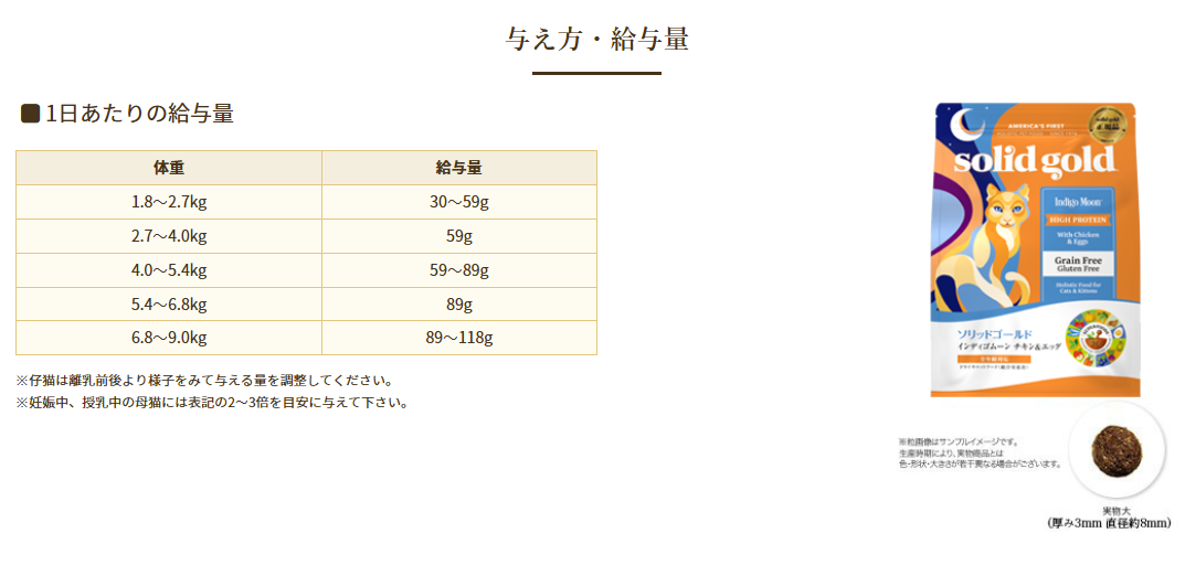 ソリッドゴールド　インディゴムーン　2kg　