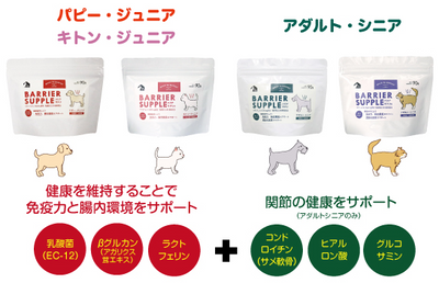 キアオラ　バリアサプリ　ドッグ　パピージュニア　90g