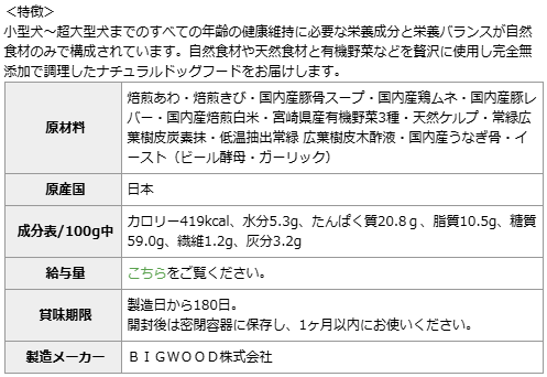 ビッグウッド　ブリリアントメロウ　ドライフード　10kg　【2.5kg×4】　【お取り寄せ】