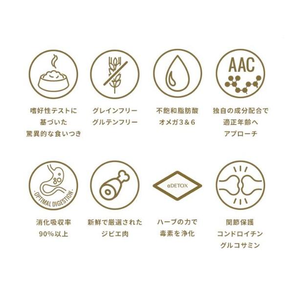 エンパイア　パピーグロス　12kg