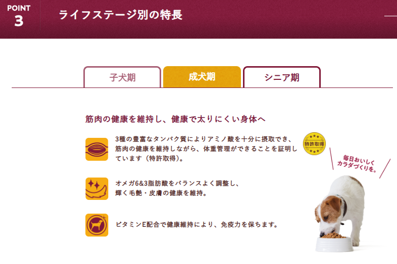 フィジカライフ　成犬用　チキン＆大豆　3.2kg