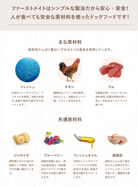 ファーストメイト　キャット　ダック　4.54kg