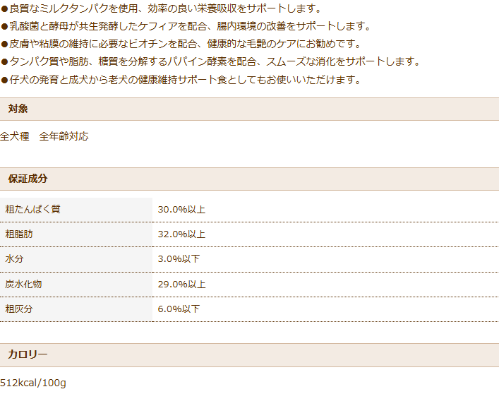 ブラックウッド　リアルミルク　600g　（200g×3）