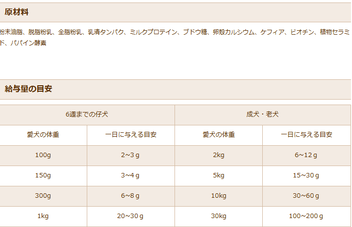 ブラックウッド　リアルミルク　600g　（200g×3）