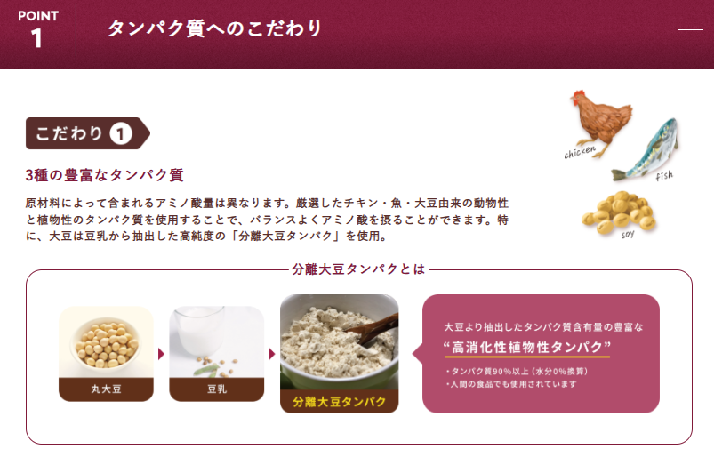 フィジカライフ　室内猫　マグロ　1.8kg