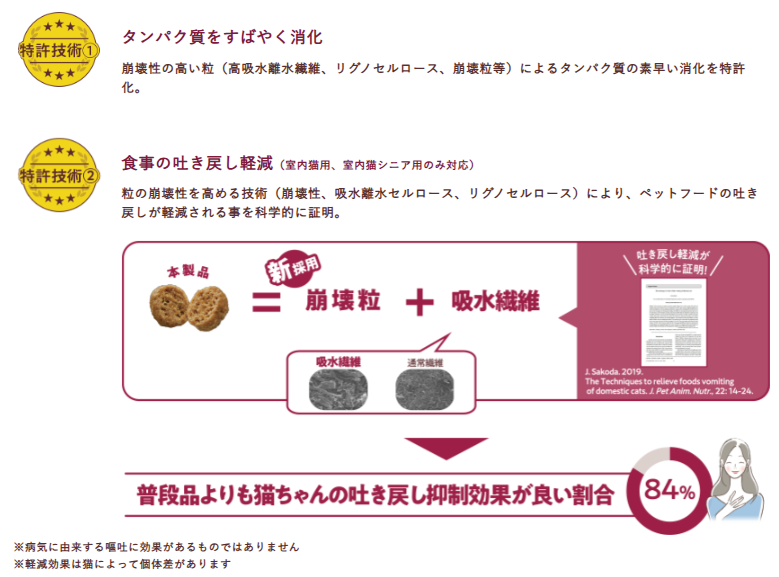 フィジカライフ　子猫用　チキン　500ｇ