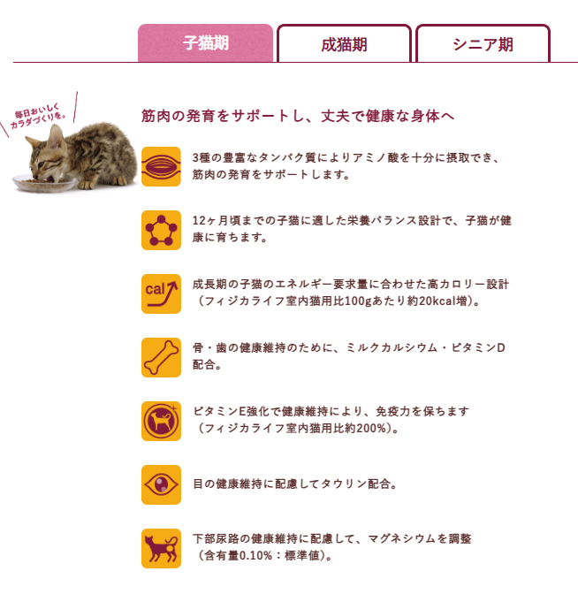 フィジカライフ　子猫用　チキン　500ｇ