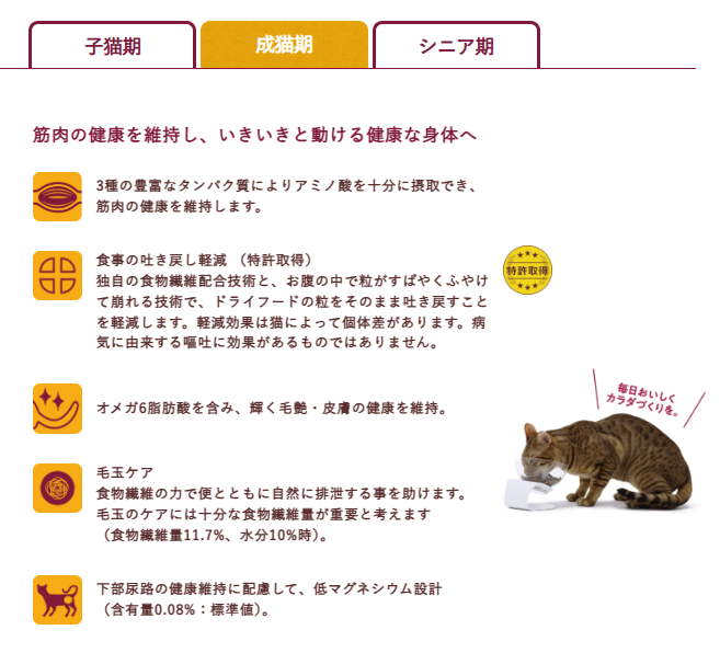 フィジカライフ　室内猫　チキン　1.8kg