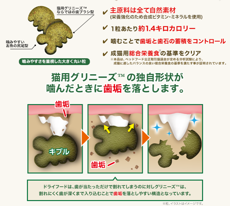 グリニーズ　猫　60g　5種セット　