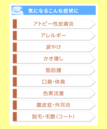 アマナグレイス　プロバイオCA　30包入り
