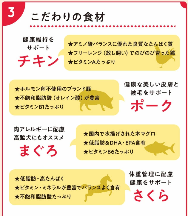 【正規品】　スマイリー　さくら　600g