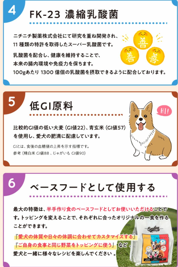 【正規品】　スマイリー　さくら　600g