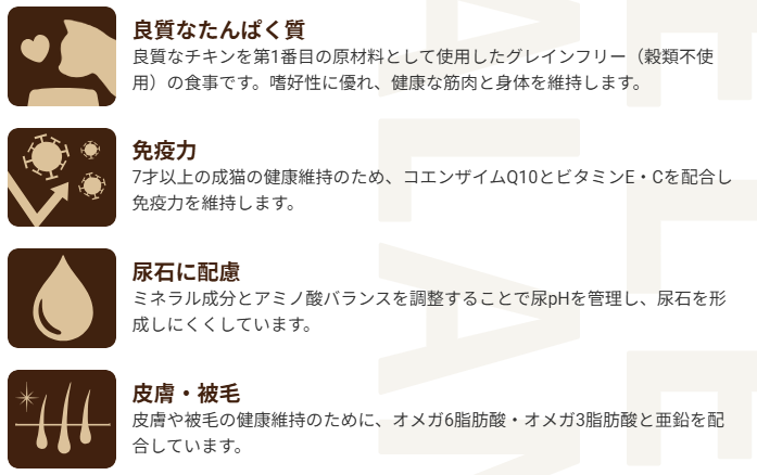 セレクトバランス　グレインフリー　猫　エイジングケア　チキン　1.6kg
