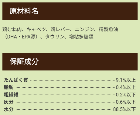 セレクトバランスplus　鶏挽き肉スープ仕立て むね肉＆レバー 腎臓・心臓の健康維持/ 1才以上の成犬用　40g×10パック