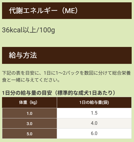 セレクトバランスplus　鶏挽き肉スープ仕立て むね肉＆レバー 腎臓・心臓の健康維持/ 1才以上の成犬用　40g×10パック