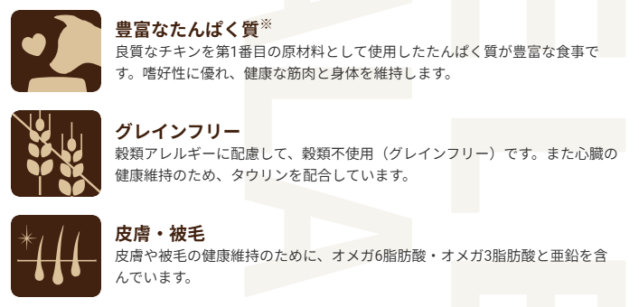 セレクトバランス　グレインフリー　アダルト　チキン　小粒　2.4kg
