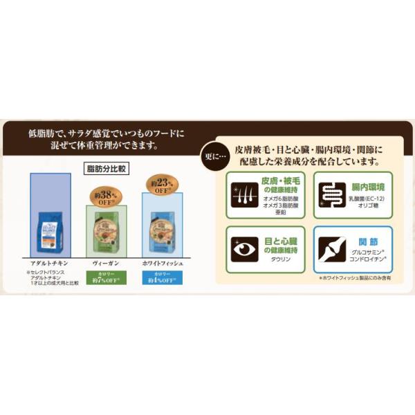 セレクトバランス　グリーンレシピ　ホワイトフィッシュ　800g