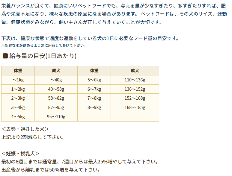 アーテミス　スモールブリードアダルト　6kg