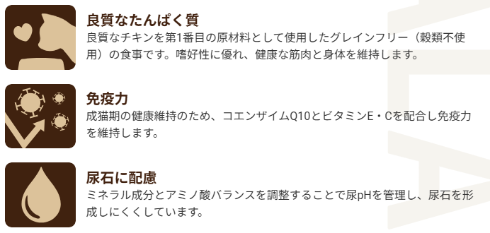 セレクトバランス　グレインフリー　猫　アダルト　チキン　1.6kg