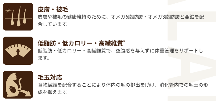 セレクトバランス　グレインフリー　猫　アダルト　チキン　400g
