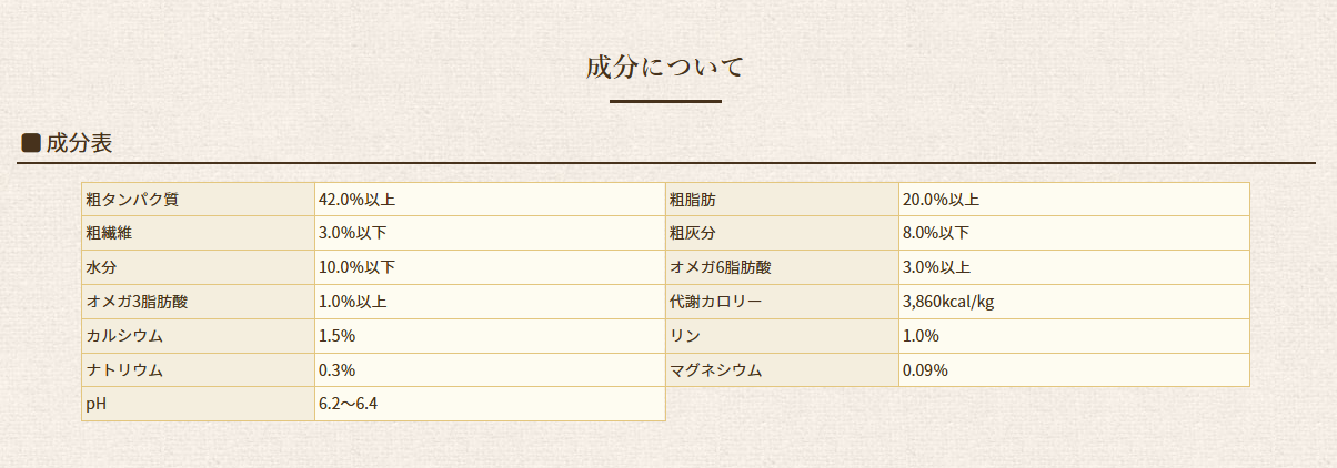 ソリッドゴールド　インディゴムーン　2kg　