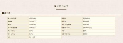 ソリッドゴールド　インディゴムーン　2kg　