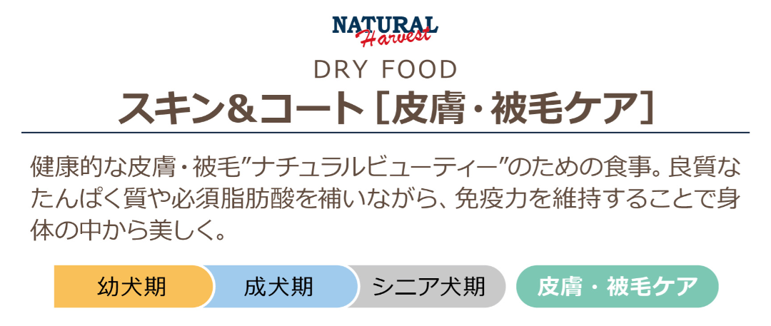 ナチュラルハーベスト　スキン＆コート　6.0kg