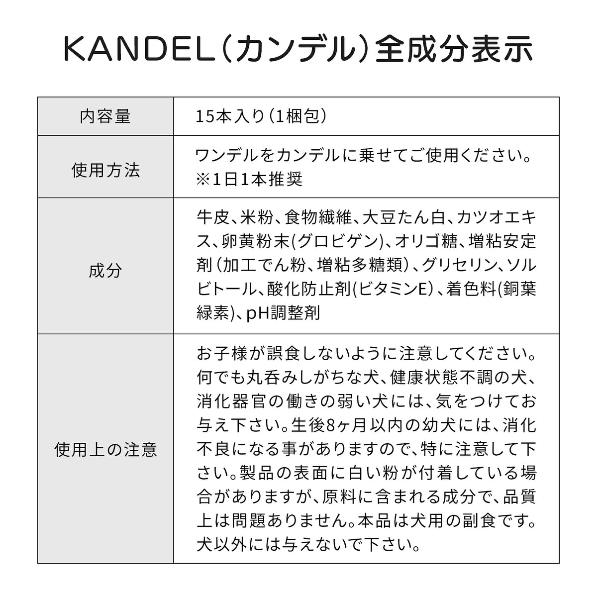 カンデルプロ(ミルク味)　3個セット