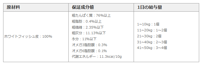 フィッシュ4　シージャーキー　スキニー　100g