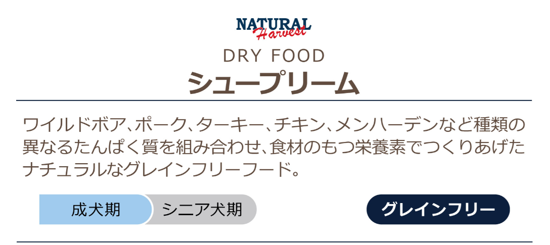 ナチュラルハーベスト　シュープリーム　1.1kg×2個