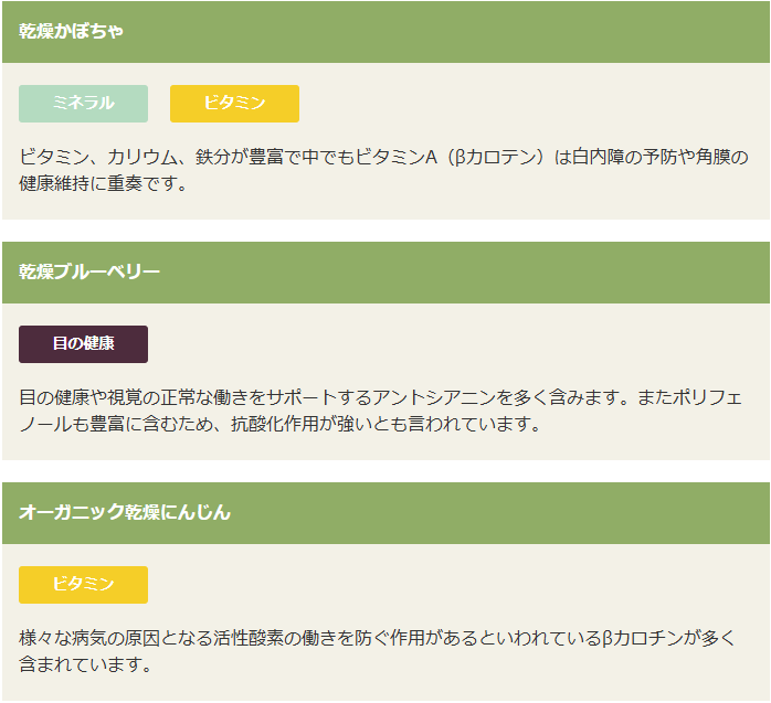 ソルビダ　グレインフリー　チキン　室内飼育　体重管理用　5.8kg