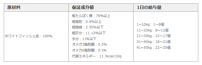 フィッシュ4　シージャーキー　ティドラー　115g