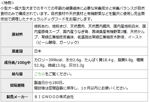 ビッグウッド　ブリリアントメロウ　ベニソン　ドライフード　10kg　【2.5kg×4】【お取り寄せ】